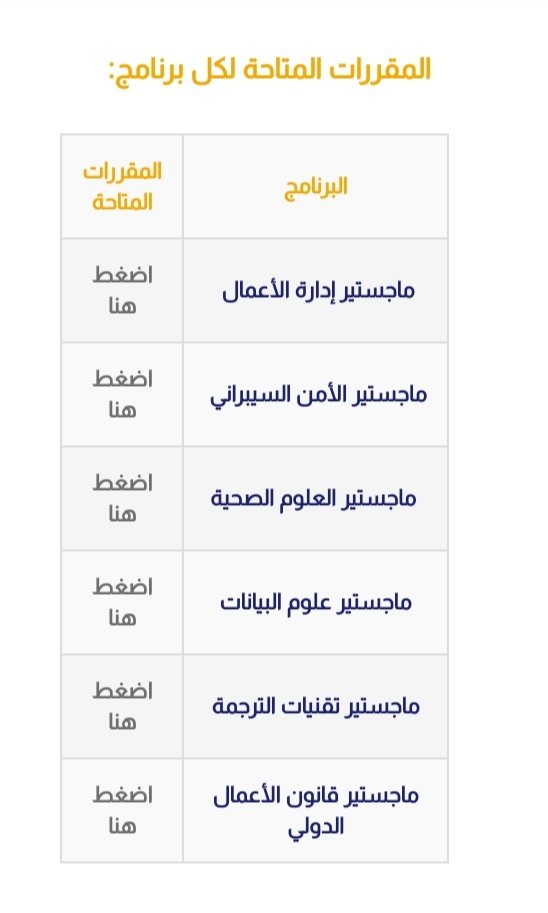 تعلن عمادة الدراسات العليا بالجامعة السعودية الالكترونية عن موعد بدء تسجيل المقررات الدراسية لطلبة الماجستير للفصل الدراسي الثاني من العام الجامعي 1442.